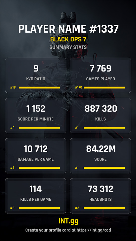 Profile Card
